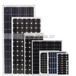 Solar Panel for Home Use thumbnail-5