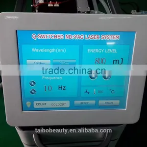 Best Selling Skin Rejuvenation 1064nm 532nm q Switch nd Yag Laser Tattoos Removal Clinic Medical Machine uk Distributor Wanted thumbnail-3