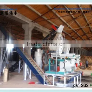 Straw Pellet Press Machine Mill Manufacturer thumbnail-1