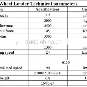 Yineng Brand 3ton 1.5CBM Small Wheel Loader SL30C in Stock for Sale thumbnail-3