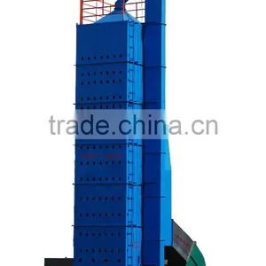 Mobile Grain Dryer Price-Henan Hongyun Factory thumbnail-2