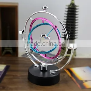 Latest Technology Attractive Appearance Magnetic Wiggler thumbnail-1