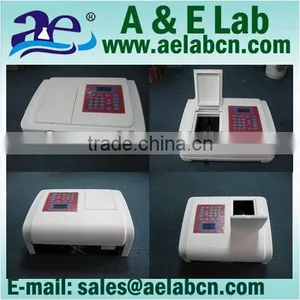 Lab LCD Spectrophotometer Manufacturer thumbnail-2