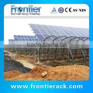 The Latest Intelligent Modern Solar Greenhouses thumbnail-3