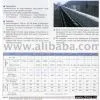 Yokohama Aramid Belts thumbnail-1