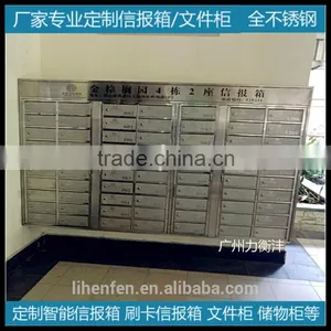 Stainless Steels Corporate Mailbox and Modern Residential Mailbox thumbnail-3