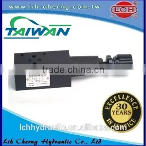 Direct Type Hydraulic Relief Valves for Oil Hydraulic Use Made in Taiwan thumbnail-1