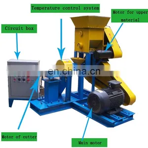 China Factory Direct Selling Multifunction Corn Snack Extruder Machine thumbnail-3