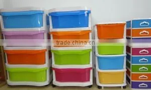 Jieyang City YiLi Hardware Plastic Factory company overview - view 2 thumbnail
