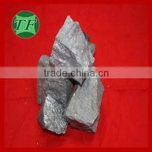 With High Absorptivity Hot Sales Ferro Silicon Market Sell in Asian Different Size thumbnail-1