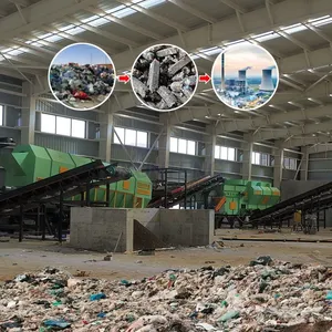 Urban Waste Trommel Screen Machine Solid Waste Classification Management Production Line ﻿EPC thumbnail-1
