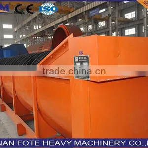 Quality Sand Spiral Screw Classifier, Screw Classifier Factory Prices thumbnail-1