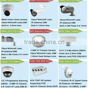 High Quality Security Cctv Ptz ip Camera PTZ Cctv System thumbnail-3