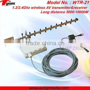 WTR-20 1.2Ghz AUDIO&VIDEO Transmission&reception, 2500mW thumbnail-1