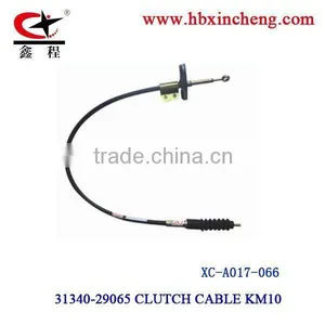Clutch Cable of He Bei JunXiang Cable China Manufacturer thumbnail-1