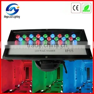 36W IP65 Outdoor Led Colour Rgb Light Panel thumbnail-1