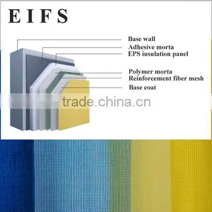 Reinforced Fiberglass Mesh Fabric for Wall Stucco thumbnail-1