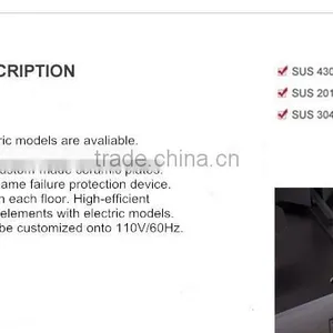 Middle East Gas Chicken Shawarma Machine Best Price for Sale thumbnail-5