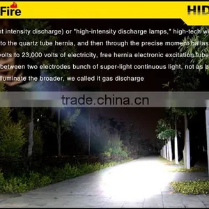 24w HID Flashlight Use Specially With High-grade Suitcase thumbnail-3