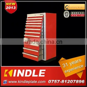 Kindle 2013 Heavy Duty Hard Wearing Mini Tool Kit thumbnail-1