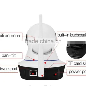 Kendom Brand Remote Control hd Wifi ip Camera Supporting P2p and Onvif One Touch Configuration With Panoramic View thumbnail-4