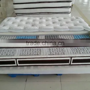 Euro Top Pocket Spring Roll Bed Mattres thumbnail-3