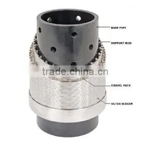 Coupling Double Prepacked Screen Pipe thumbnail-5