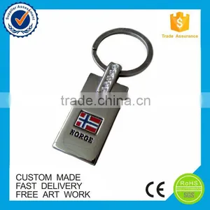 Tourist Souvenir Antique Plating Metal Keychain thumbnail-3