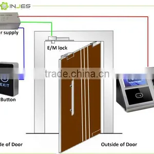 High Quality Automatic Fingerprint Face & RFID Access Control Terminal thumbnail-5