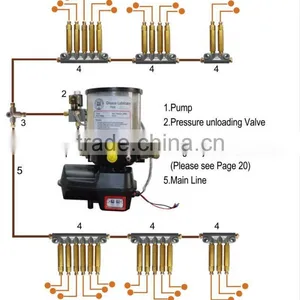 2015 Popular Explosive Speed Grease for Grease Pump thumbnail-2