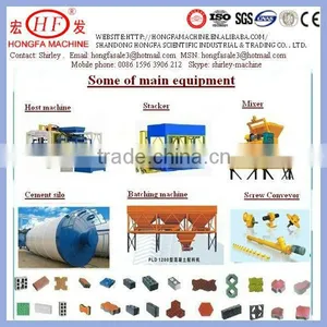 HOT SALE! QT12-15 Cement Brick Machine thumbnail-1