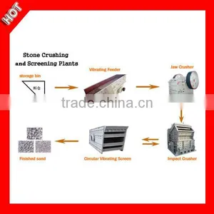 Low Consumption and Artificial Paving Stone Production Line thumbnail-1