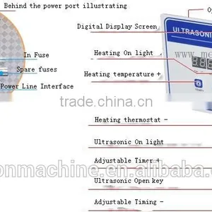 Medical Equipment Cleaning and Disinfection Cleaning Machine thumbnail-2