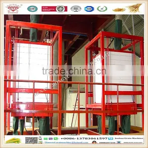 Most Popular Sifter Industrial Flour Sifter thumbnail-1