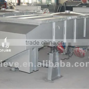 Carbon Steel Linear Vibrating Screen-- we Have the Longest Warranty thumbnail-1