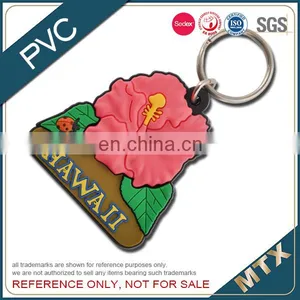 Cheap Custom Soft PVC Rubber Keychain Parts thumbnail-1