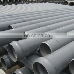 High Pressure Pvc Pipe 8 Inch Pvc Drain Pipe thumbnail-6