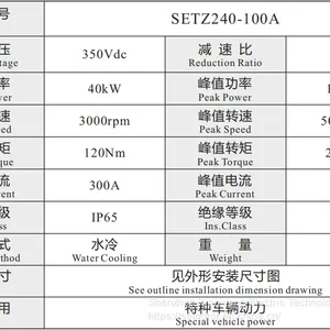 SETZ240-100A thumbnail-2