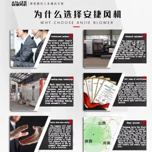 FBDNo7.1/2x37kw Made in China Mining Fan Axial Flow Fan Explosion-proof Fan thumbnail-3