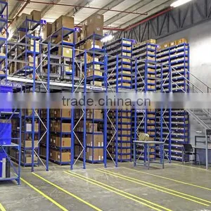 Mezzanine/Multi-tier Racking,store Racking,garage Racking thumbnail-3
