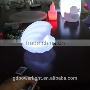 LED Lights Products thumbnail-5