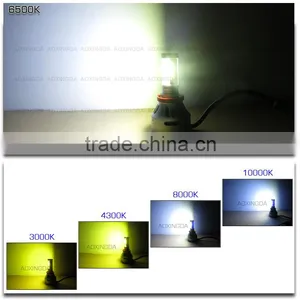 4S 7000LM H9 High Intense LED Headlight Upgrade thumbnail-5