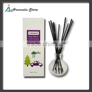 Bottle Fragrance Reed Diffuser thumbnail-1