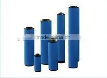 Atlas Copco Compressed Air Filter Element PD260 thumbnail-1