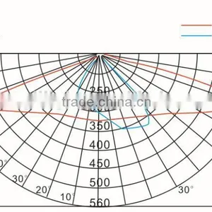 LED Street Lamp HL029 thumbnail-3