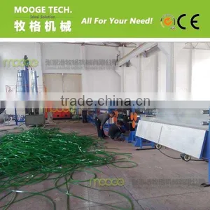 2013 Cheapest PET Strap Machine/PET Strap Band Production Line thumbnail-1