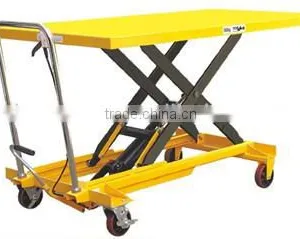 (HERRMAN)Hand Scissor Lift Table With CE thumbnail-1