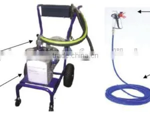 Supply HX - 4200 High Pressure Grouting Machine and Spraying Machine thumbnail-5