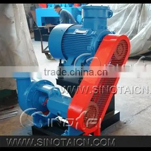 HOT!!! Oil Drilling Well Shear Pump thumbnail-1