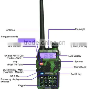 Wholesale Baofeng UV-5R Dual Band Two Way Radio/walkie Talkie/interphone thumbnail-5